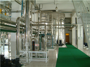 what does it cost to start a palm oil mini refining plant in 
