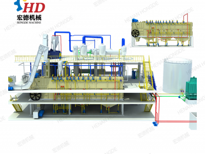 Soybean Oil Production Line Factory and Soybean Oil Processing Plant Cost
