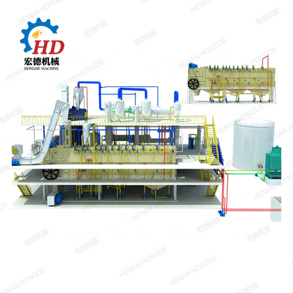 Soybean Oil Production Line Factory and Soybean Oil Processing Plant