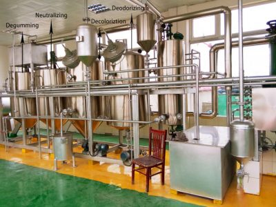 palm oil fractionation machine crude palm kernel oil oil extraction machine price